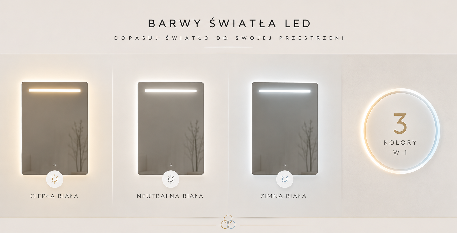 kolory led